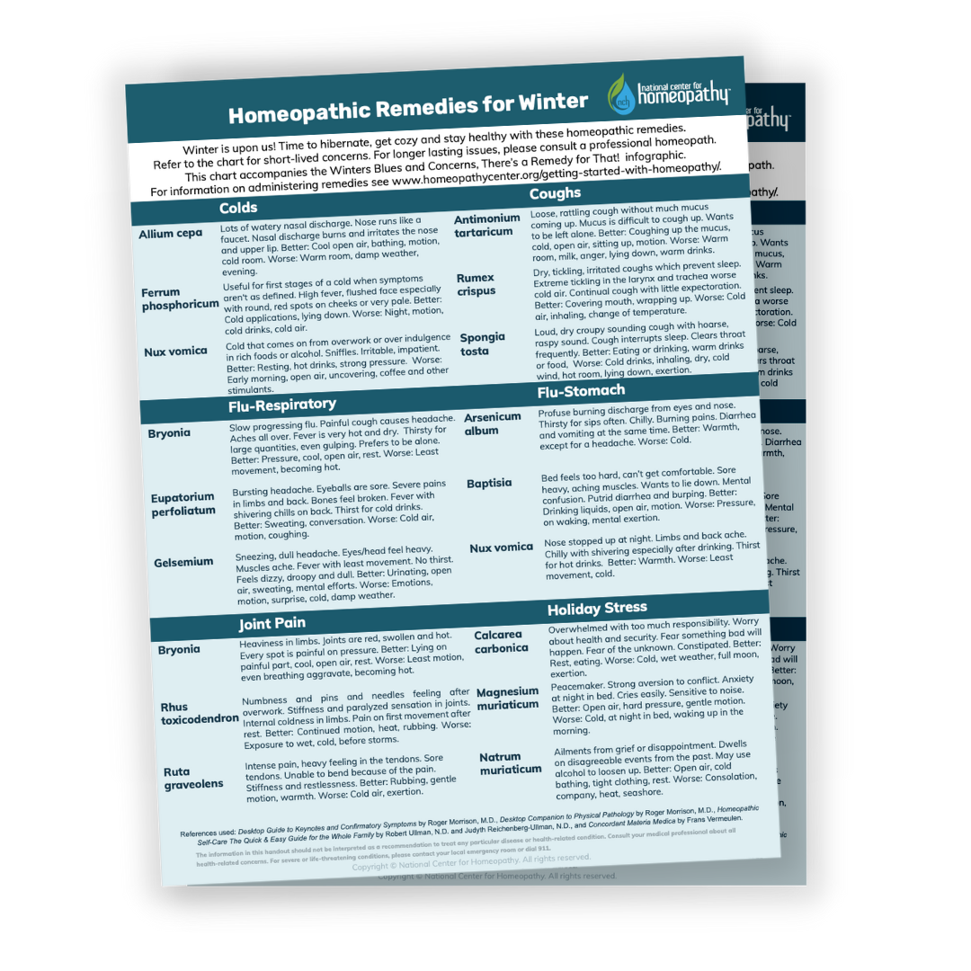 Free Download Homeopathic Remedy Cheat Sheet National Center for